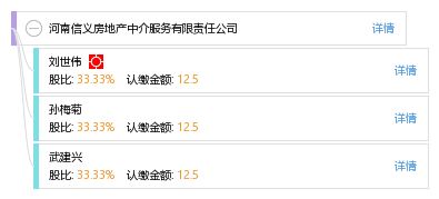河南信義房地產(chǎn)中介服務(wù)有限責(zé)任公司