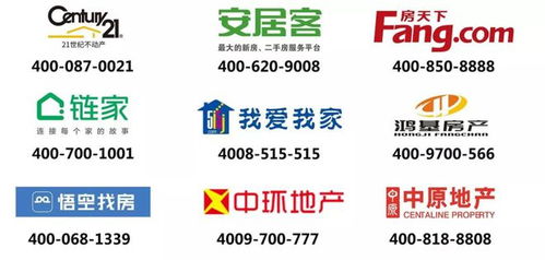 誰在用400電話系列之 房地產(chǎn)中介服務行業(yè) 應用