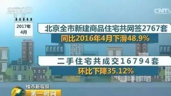 55城160次調(diào)控 南京 蚌埠扎堆調(diào)控之后 霸都人怕不怕
