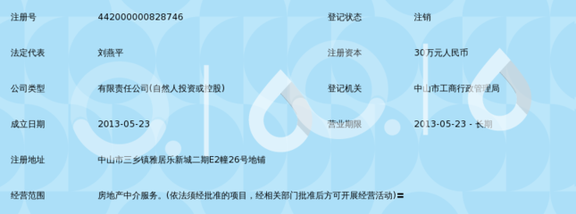 中山速成房地產(chǎn)中介服務(wù)