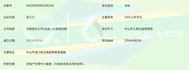 中山市順誠(chéng)房地產(chǎn)中介服務(wù)