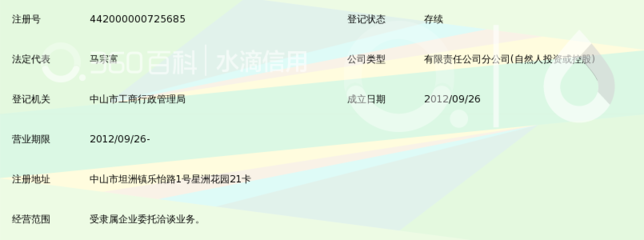 中山正順?lè)康禺a(chǎn)中介服務(wù)錦繡陽(yáng)光分公司_360百科