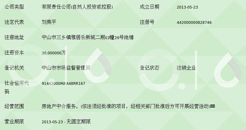 中山速成房地產(chǎn)中介服務(wù)