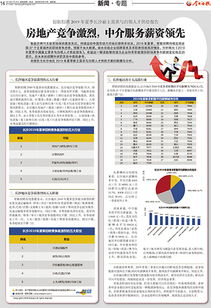 房地產(chǎn)競爭激烈,中介服務(wù)薪資領(lǐng)先
