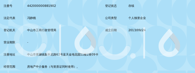 中山市黃圃鎮(zhèn)朗歌房地產(chǎn)中介服務(wù)部