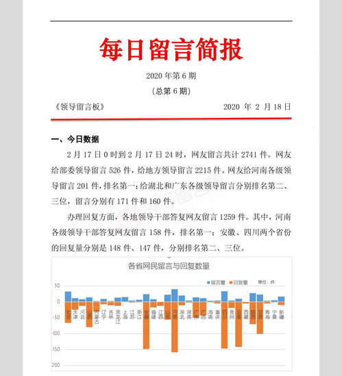 第6期簡報 房產(chǎn)中介亂用扶持政策牟利,有地方日常醫(yī)療服務(wù)供應(yīng)不足