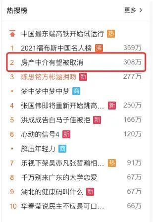 房產(chǎn)中介被取消 再也沒有中間商賺服務(wù)費(fèi)