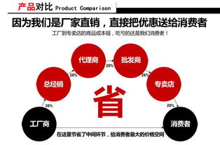 輝龍膠帶全國代理,封箱膠帶廠家直銷,包裝膠帶加工