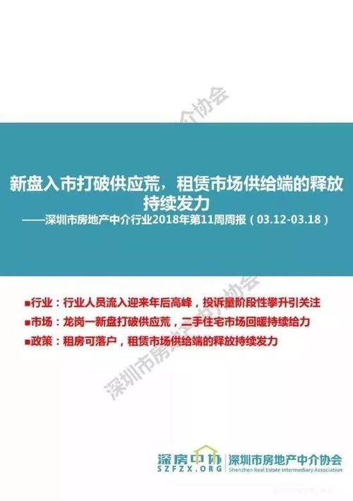 協(xié)會來了丨h(huán)ot hot 看看房地產(chǎn)中介都關(guān)注啥