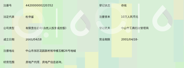 中山市東區(qū)合佳房地產(chǎn)中介服務(wù)_360百科