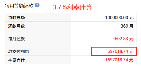 3327套!5月供需小幅回升,中山馬鞍島多盤(pán)表現(xiàn)亮眼!